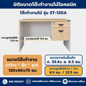 โต๊ะทำงาน, โต๊ะทำงานไม้, โต๊ะทำงานเมลามีน, โต๊ะทำงานหน้าเมลามีน, โต๊ะทำงานระดับ