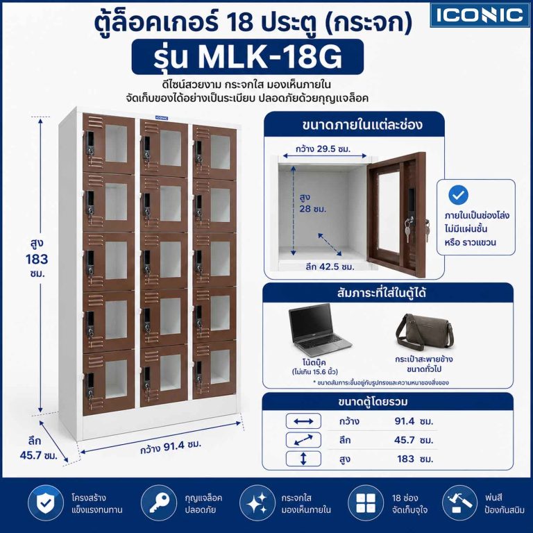 ตู้ล็อคเกอร์, ตู้ล็อกเกอร์, ตู้ล็อคเกอร์ 18 ช่อง, ตู้ล็อคเกอร์ 18 ประตู กระจก