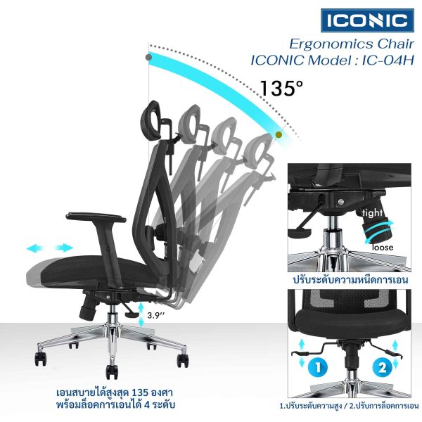 เก้าอี้ทำงานสุขภาพ, เก้าอี้สุขภาพ, เก้าอี้ Ergonomics, เก้าอี้ทำงานเพื่อสุขภาพ